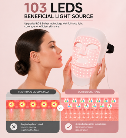LED Light Therapy Face Mask