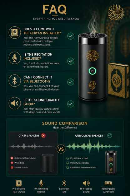 2-in-1 Quran Speaker & Aroma Diffuser